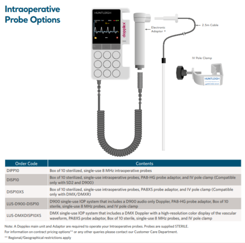 Dopplex® Single Use Intraoperative Doppler Probe - Huntleigh Healthcare ...